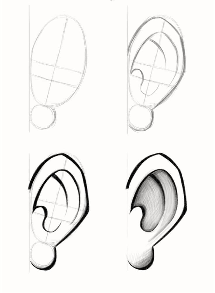 idée d'oreille (3) dessin