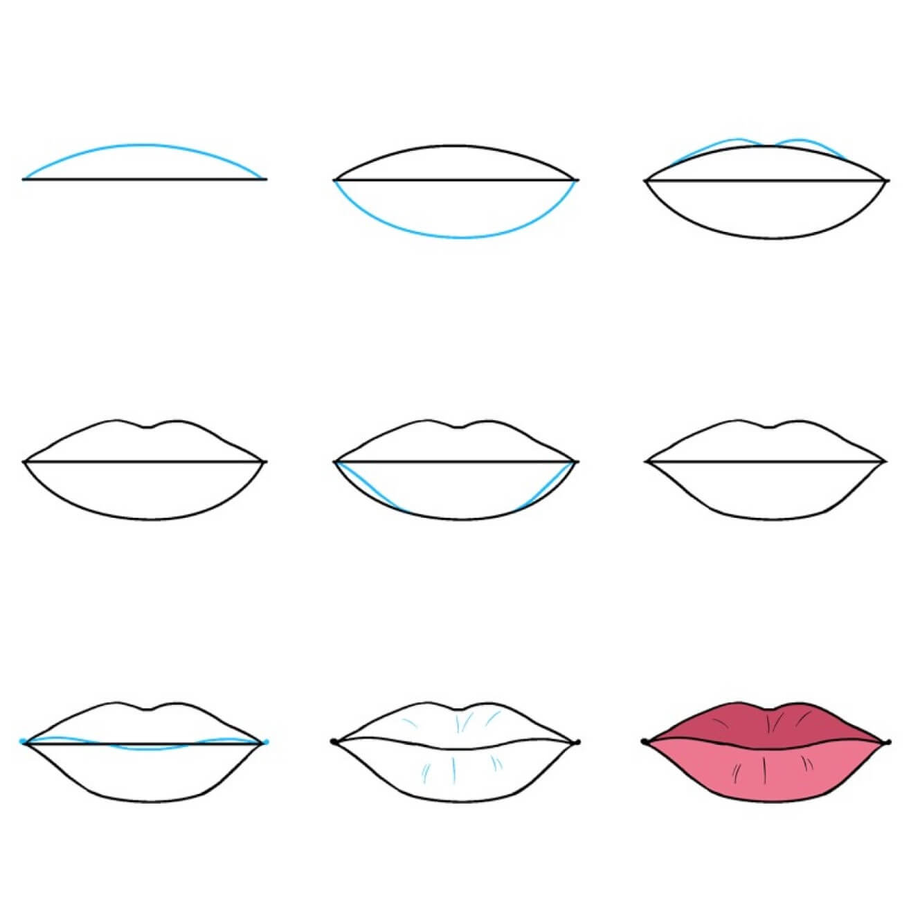 lèvres dessin