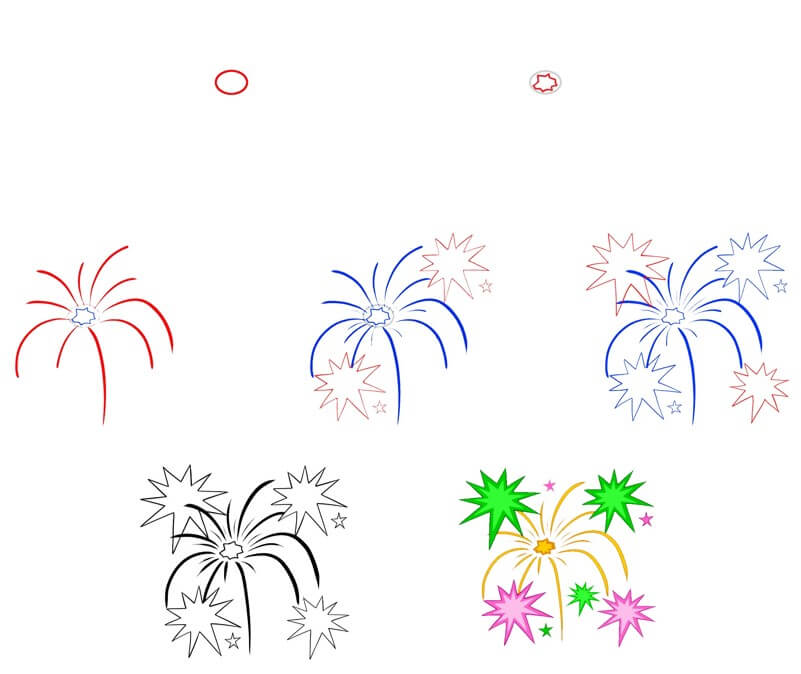 Idées de feux d’artifice (12) dessin