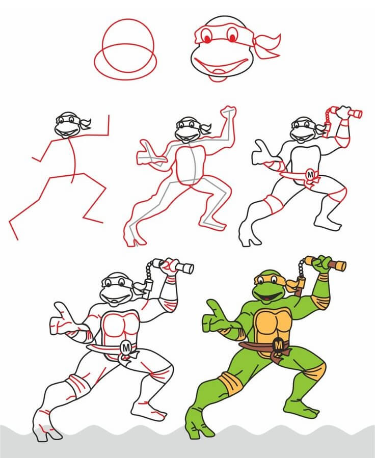 Idée tortue ninja (2) dessin