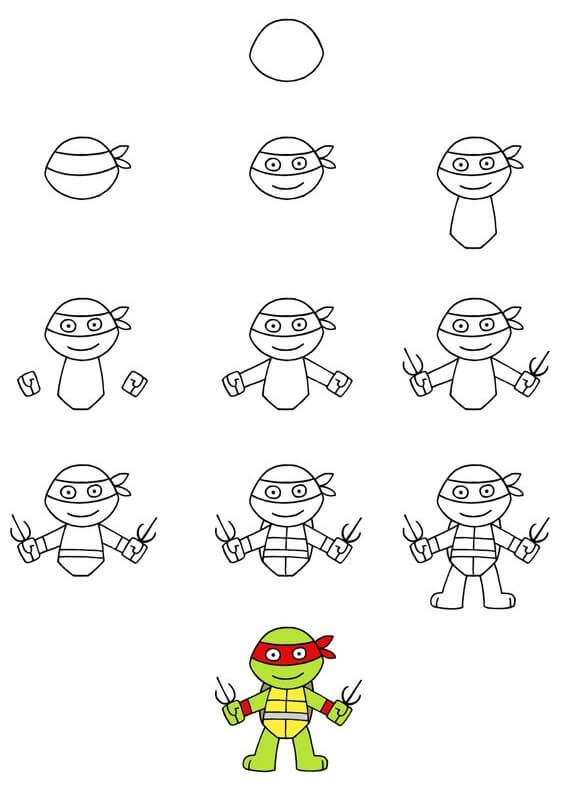 Idée tortue ninja (4) dessin