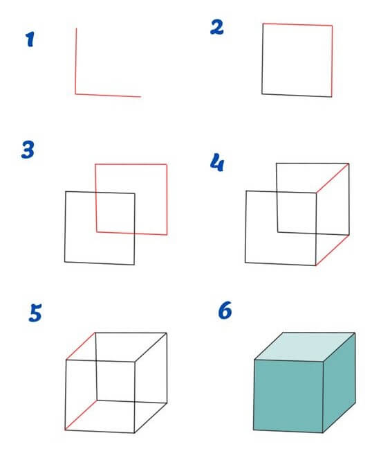 Idées de cubes (9) dessin