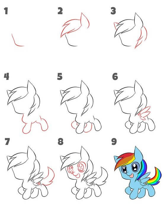 Rainbow Dash (4) dessin