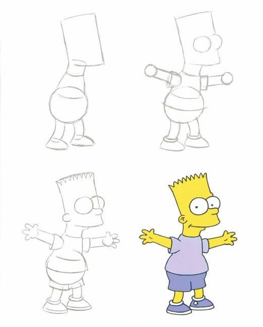 Bart simpson (1) dessin