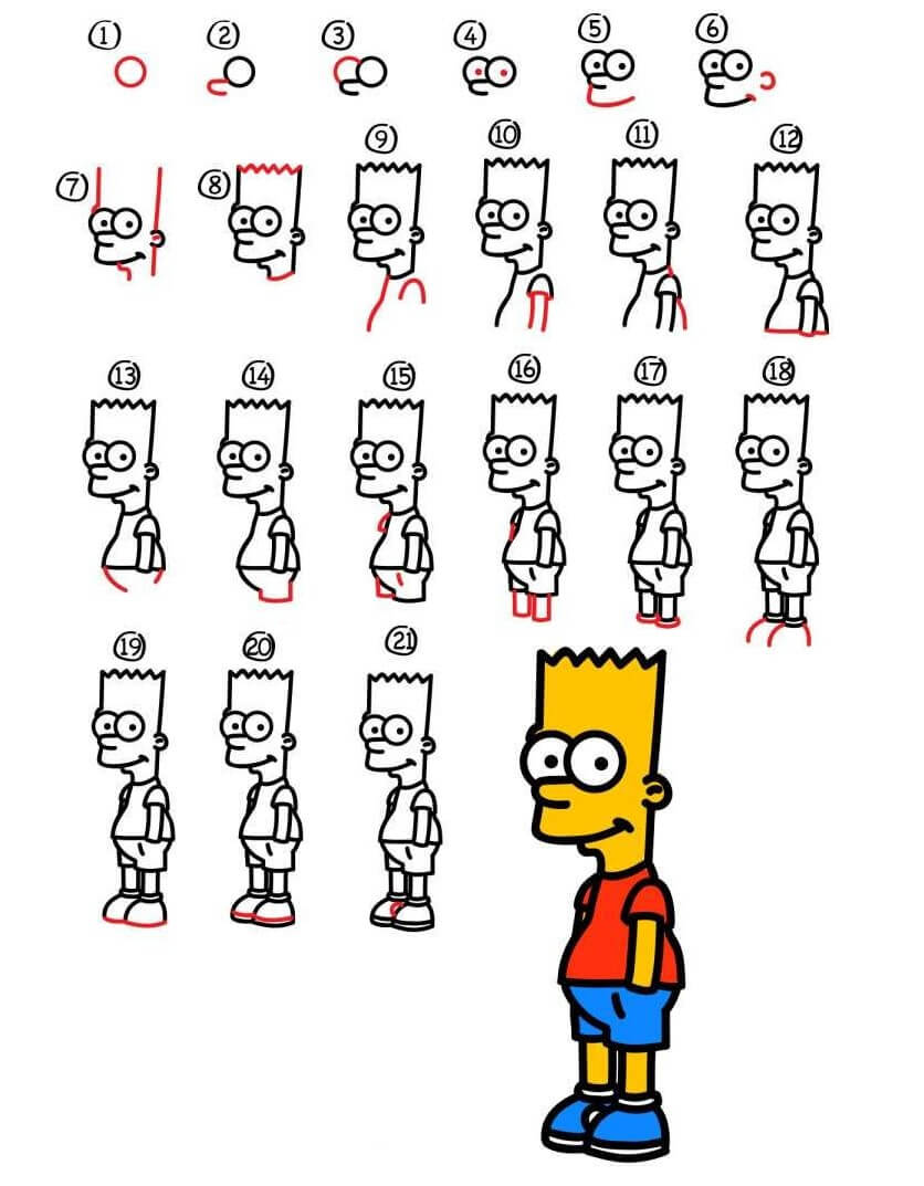 Bart simpson (2) dessin