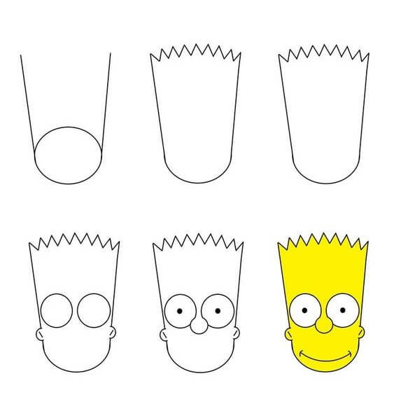 Bart simpson (5) dessin