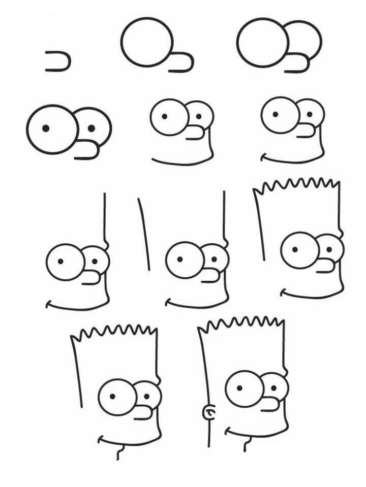 Bart simpson (9) dessin