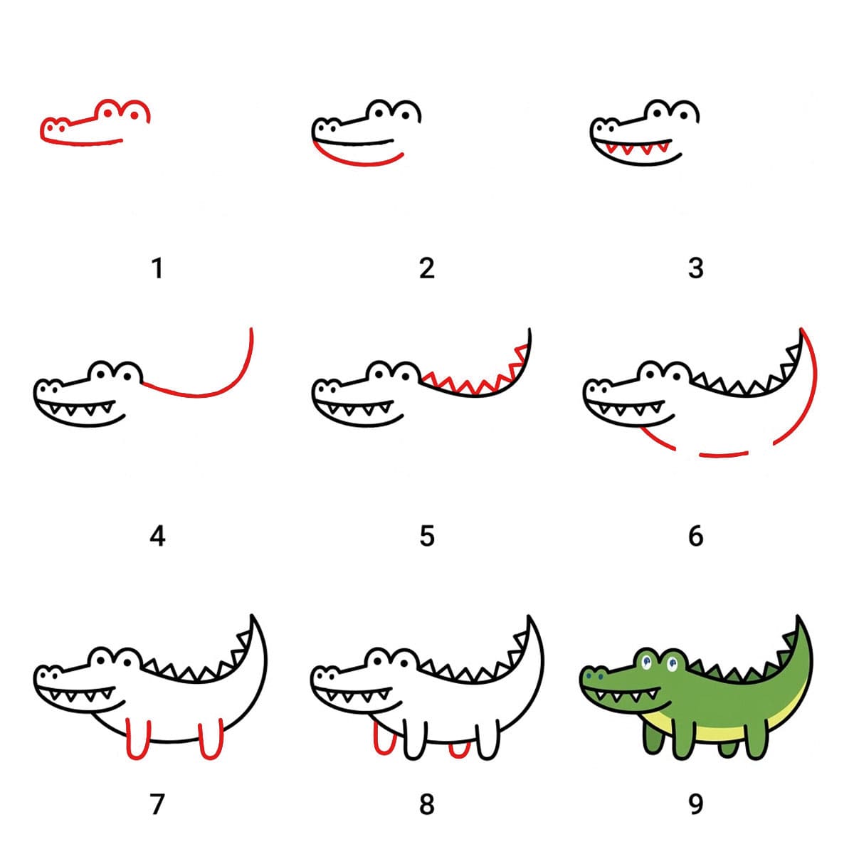 Crocodile de profil dessin