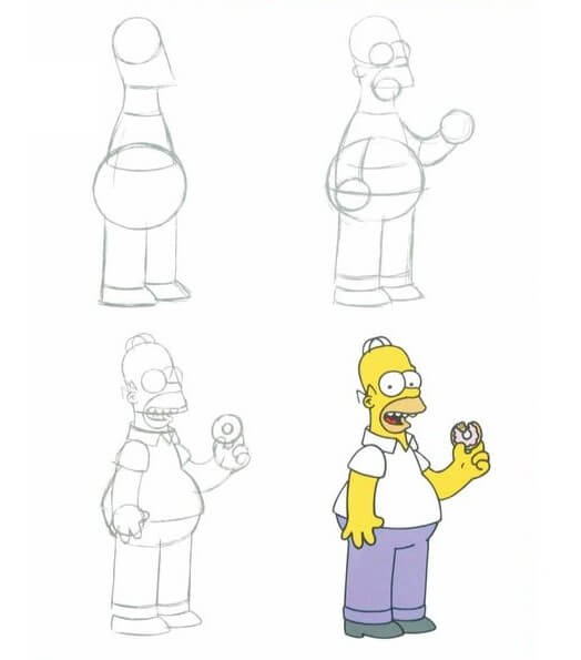 Homer Simpson (2) dessin