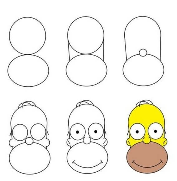 Homer Simpson (3) dessin