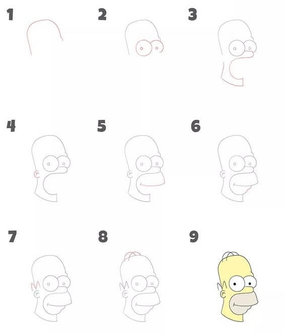 Homer Simpson (4) dessin