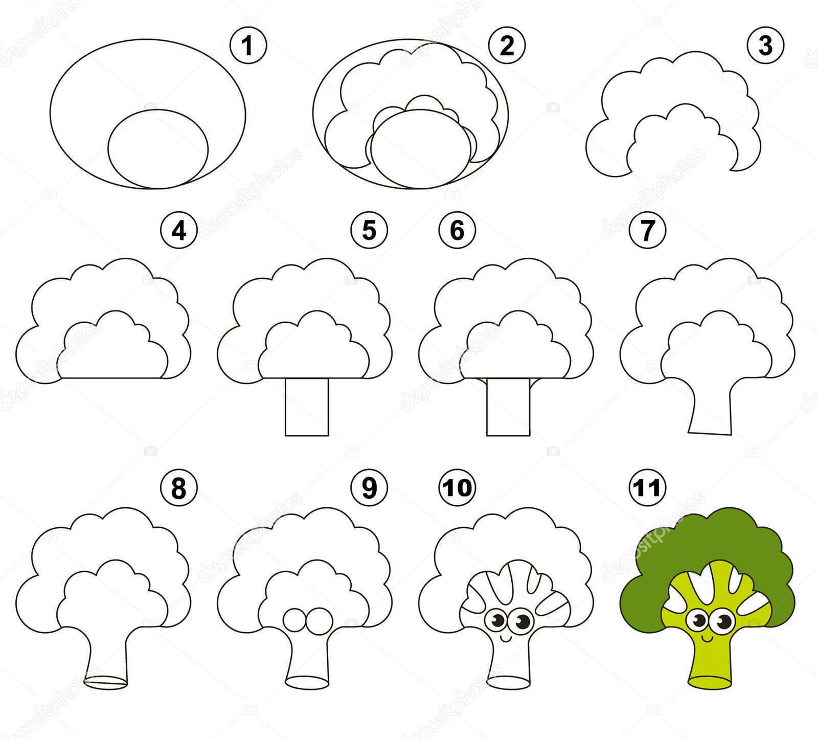 Idées de brocoli (3) dessin