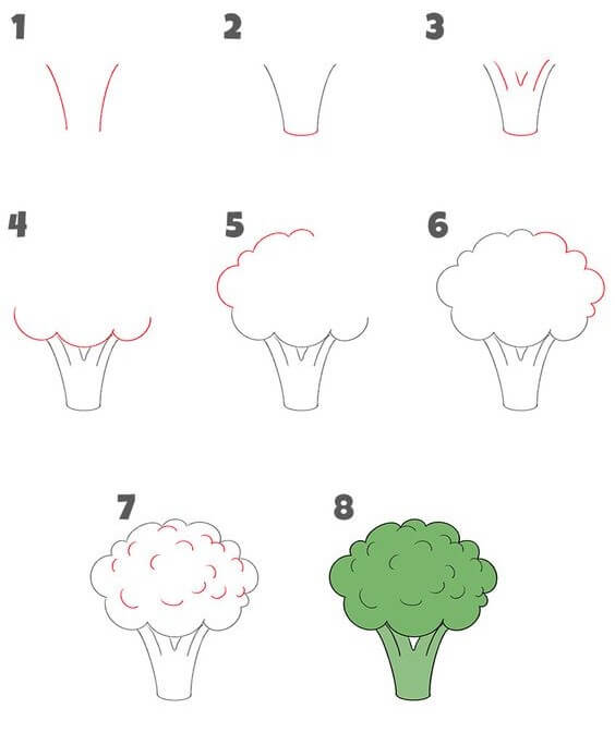 Idées de brocoli (5) dessin