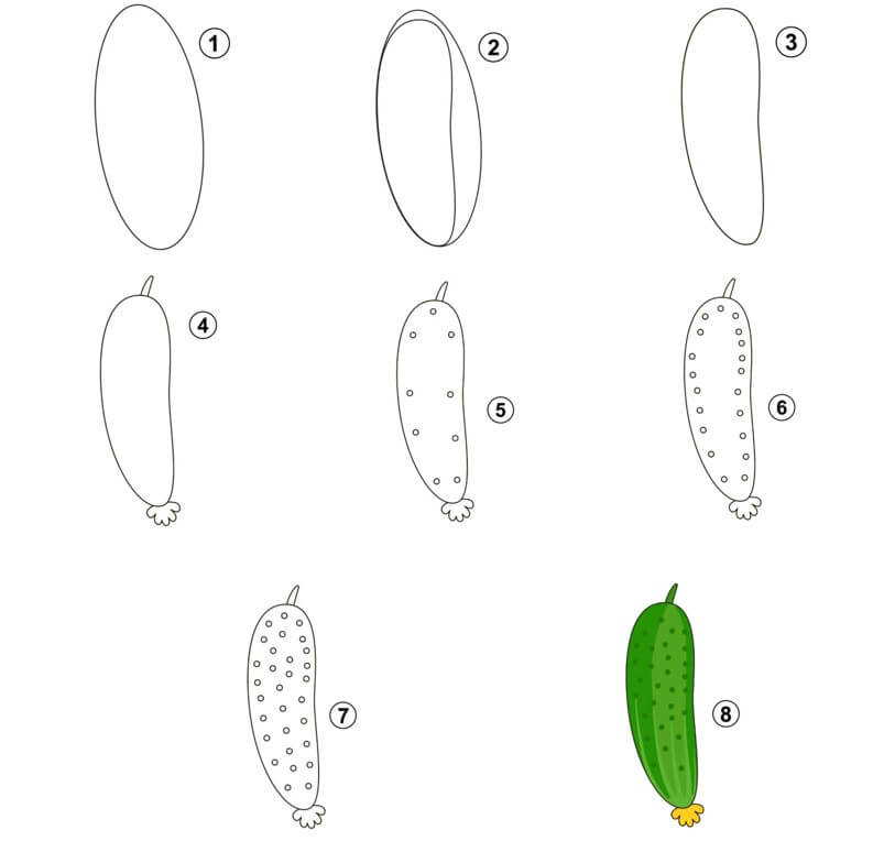 Idées de concombre (11) dessin