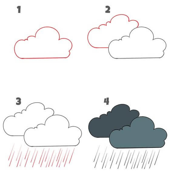 Idées de pluie (1) dessin