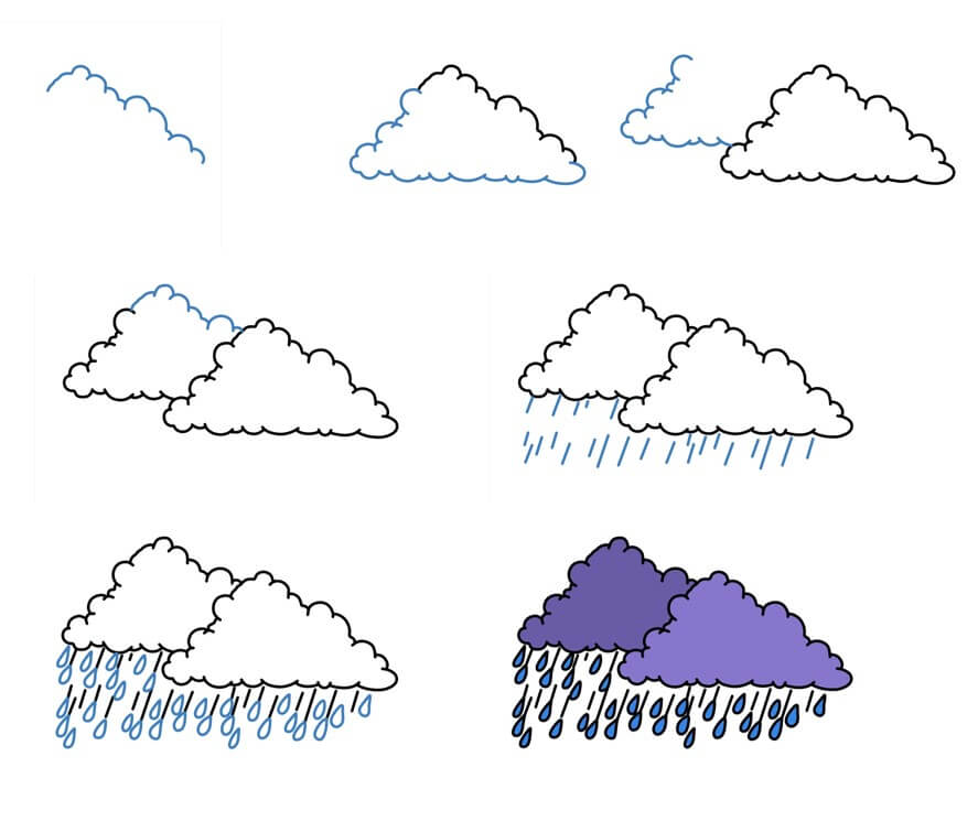 Idées de pluie (13) dessin