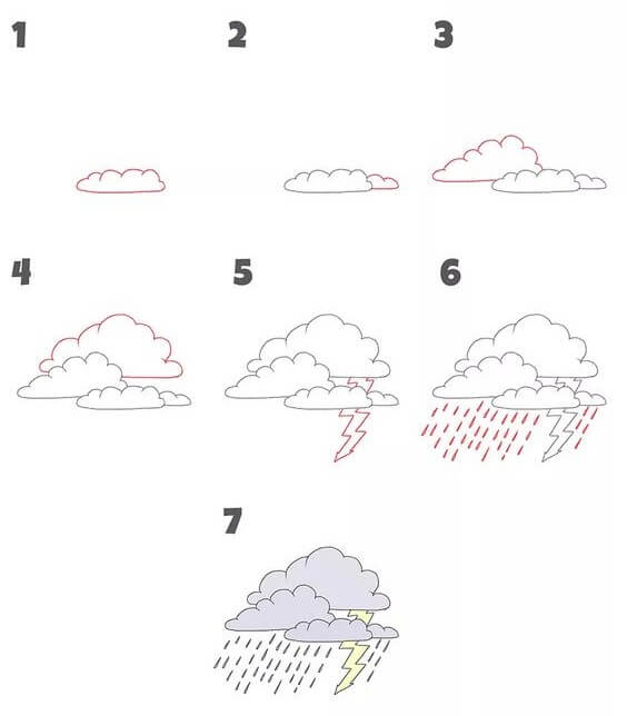 Idées de pluie (4) dessin