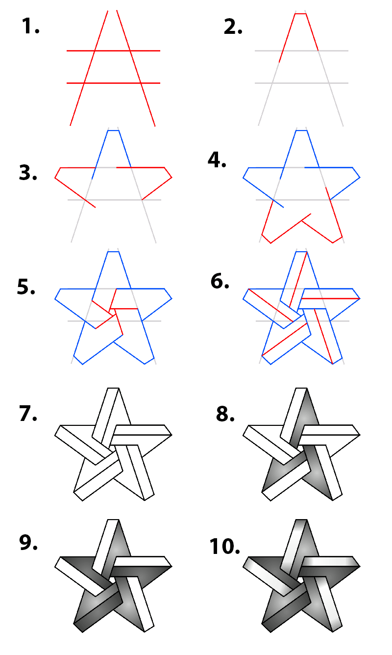 Idées étoiles (27) dessin