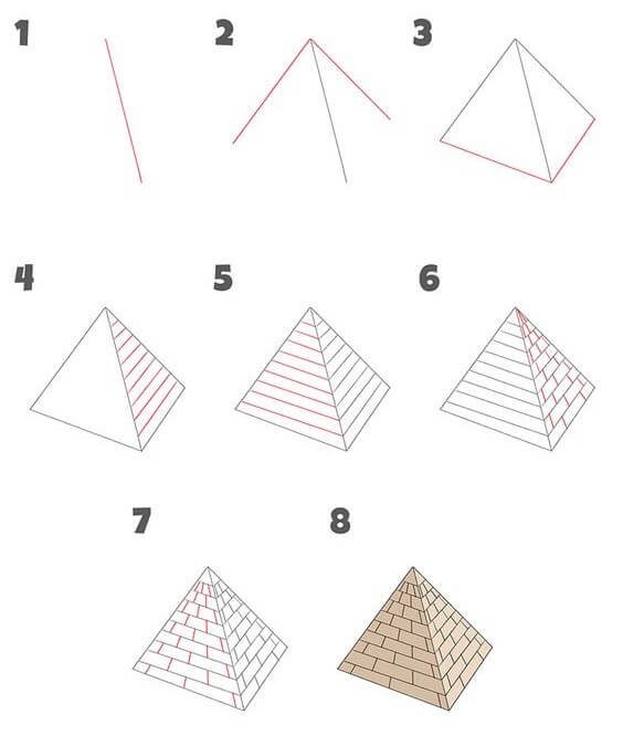 Idées pyramidales (1) dessin