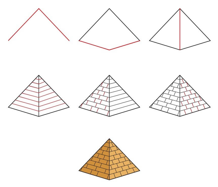 Idées pyramidales (13) dessin