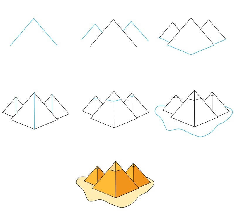 Idées pyramidales (17) dessin