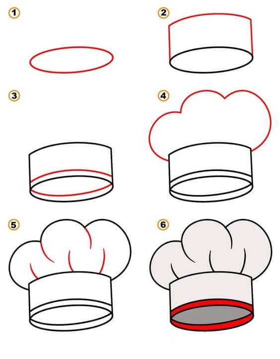 Toques de chef (3) dessin