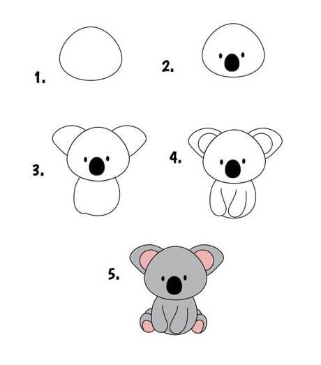 Idée koala (1) dessin