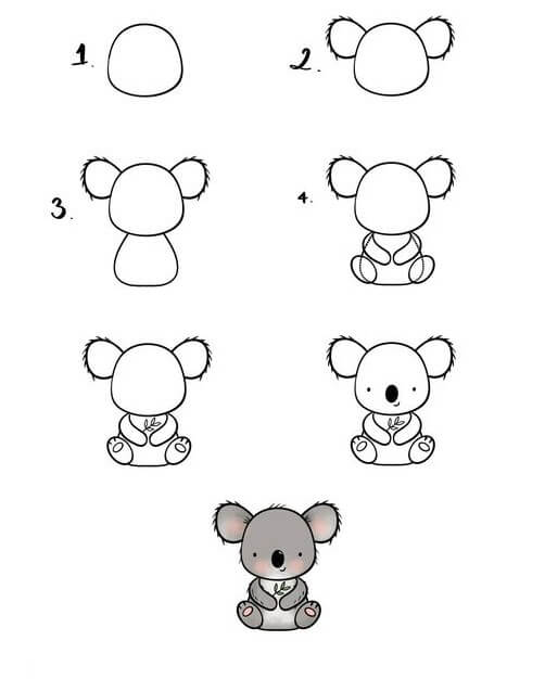 Idée koala (17) dessin