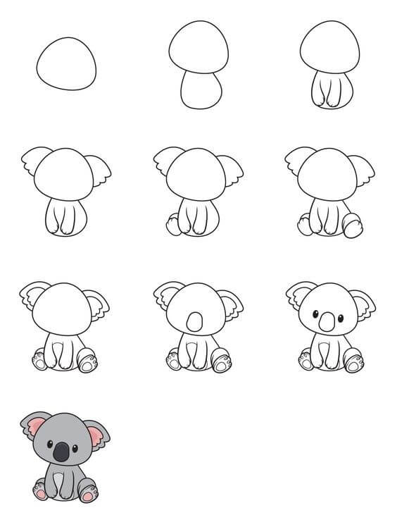 Idée koala (8) dessin