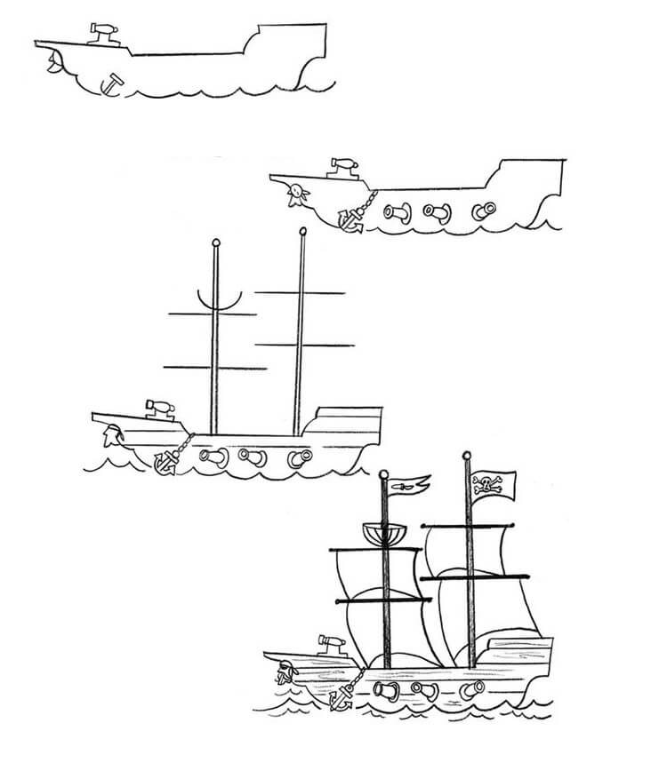 Idées de bateaux pirates (6) dessin