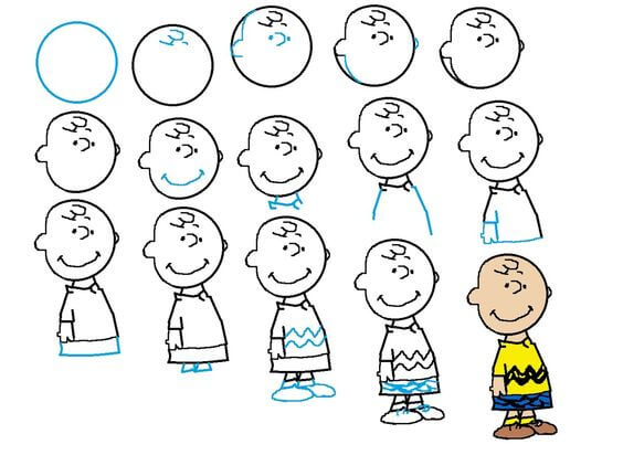 Idées de Charlie Brown (1) dessin