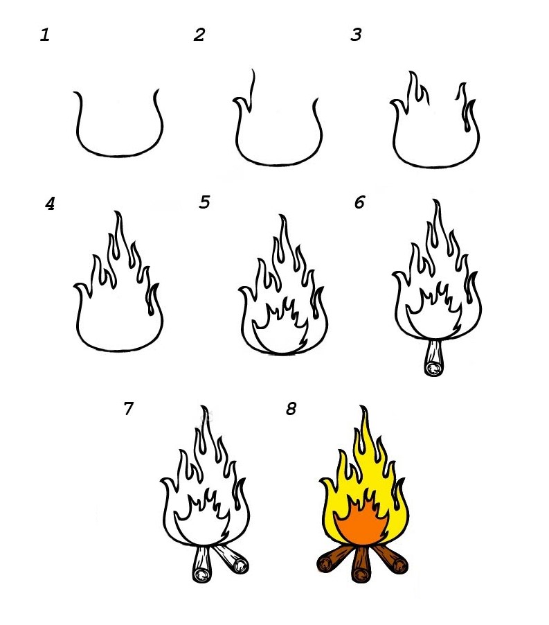 Idées de flammes (11) dessin