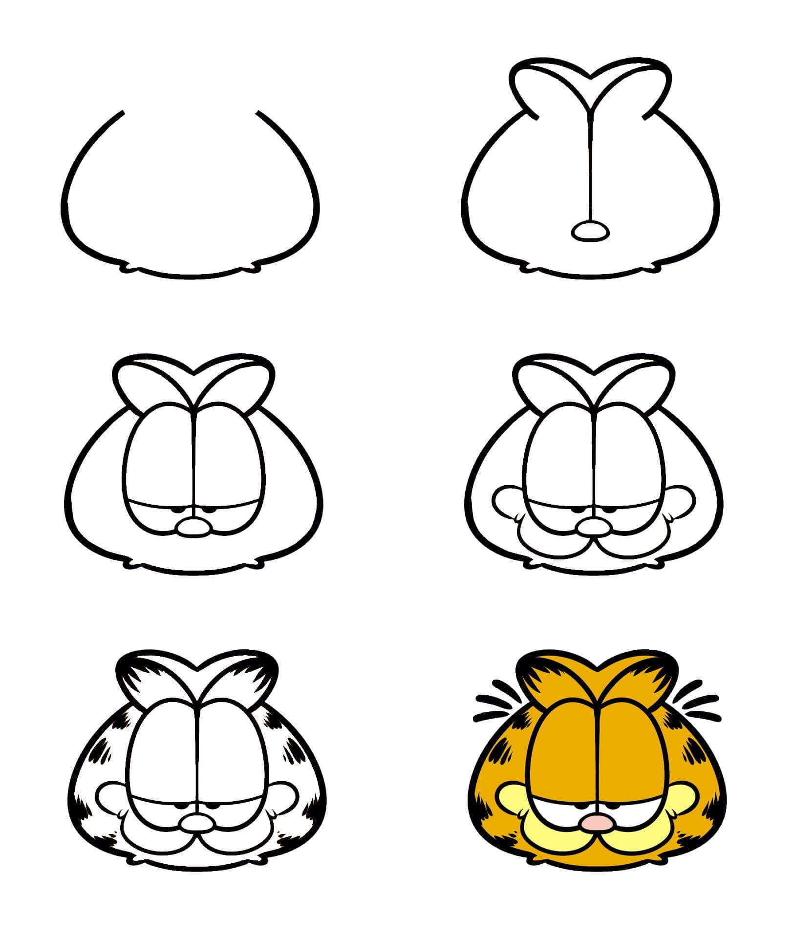 Idées Garfield (1) dessin