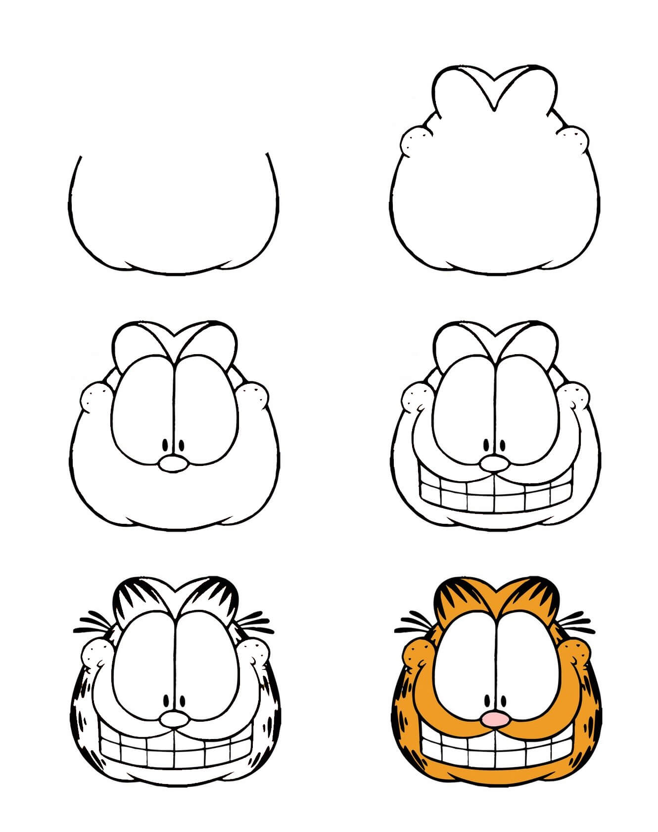 Idées Garfield (6) dessin