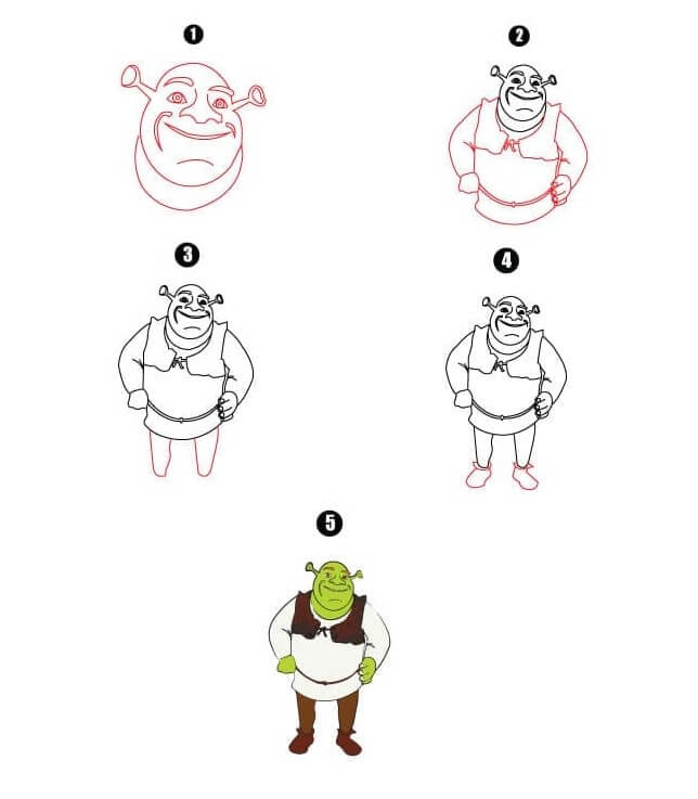 Idées Shrek (11) dessin