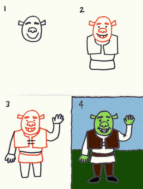 Idées Shrek (3) dessin