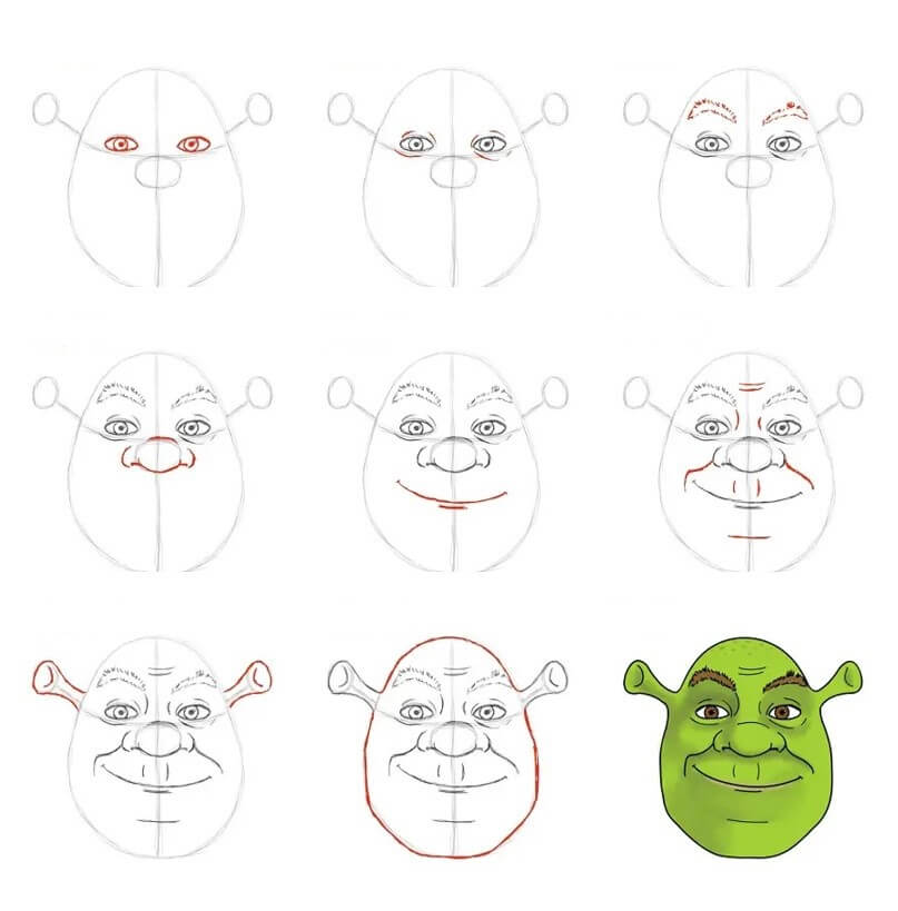 Shrek dessin