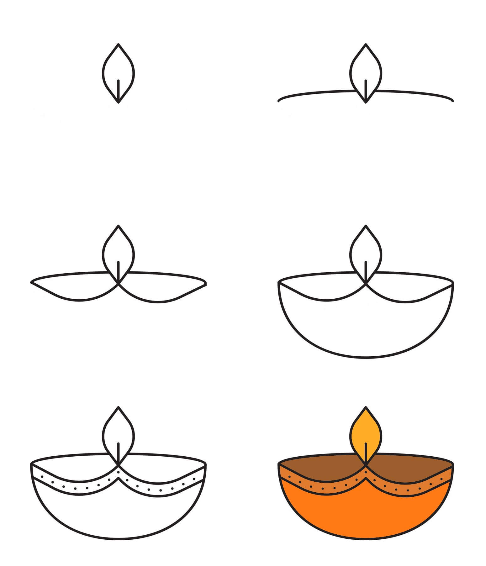 Lampes Diwali (2) dessin