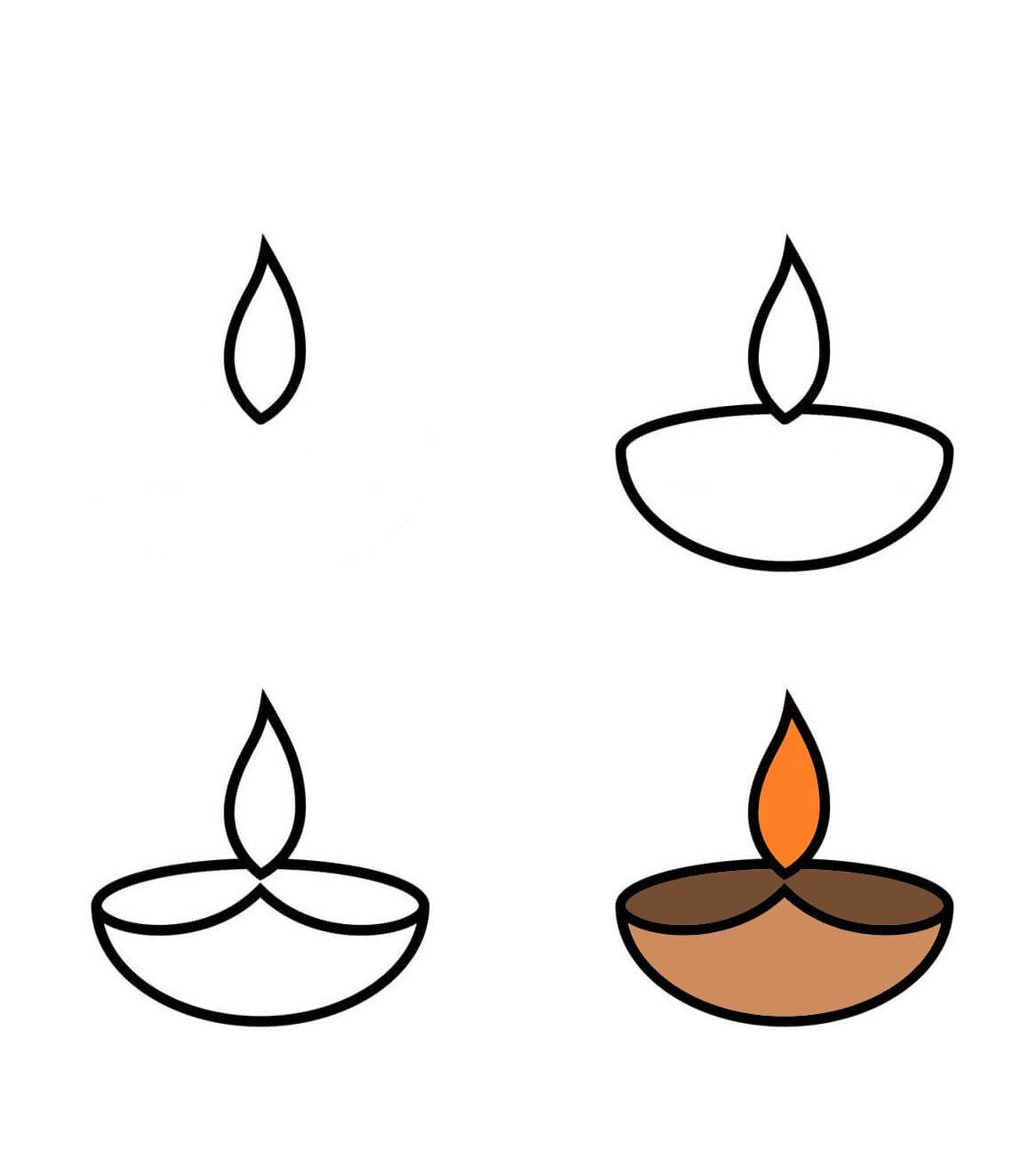 Lampes Diwali (9) dessin