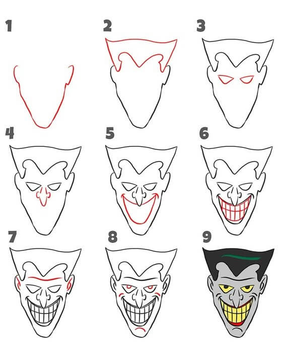 Visage de joker dessin