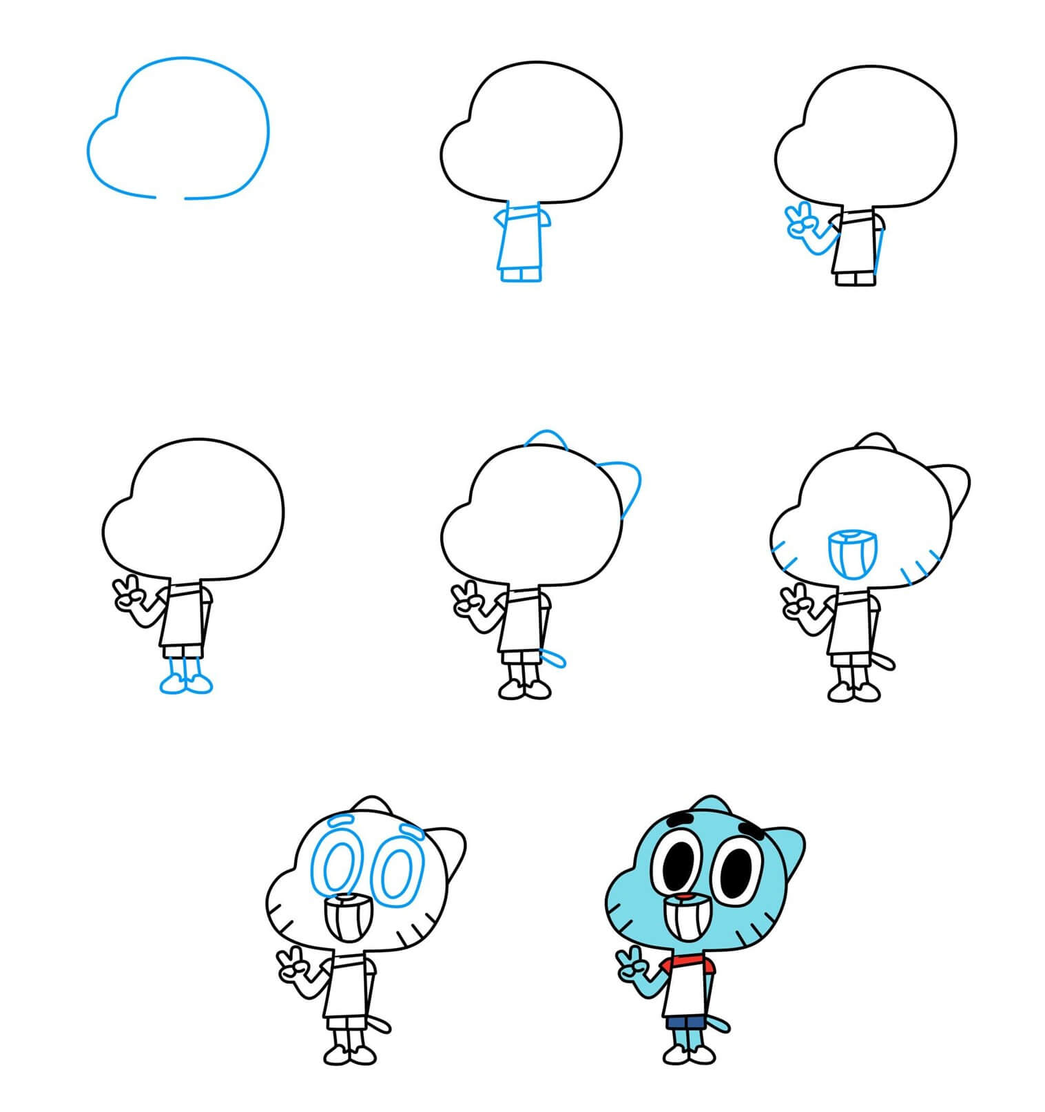 Gumball idées (1) dessin