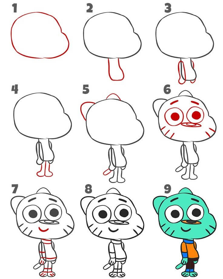 Gumball idées (9) dessin