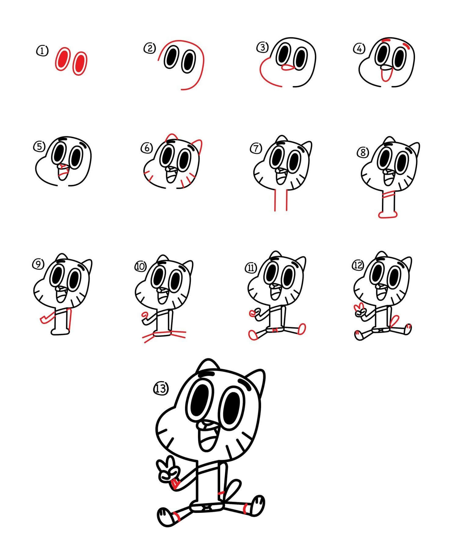 Gumball simple (1) dessin