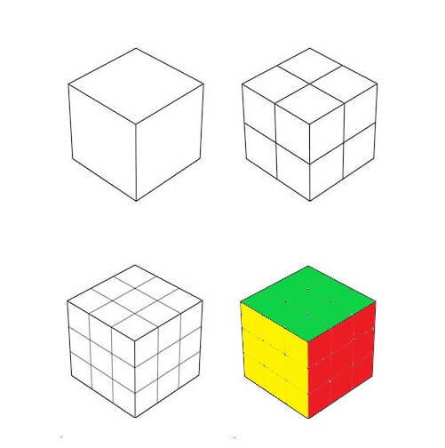 Idée Rubik's Cube (7) dessin