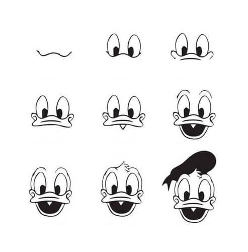 Idées de Donald Duck (19) dessin