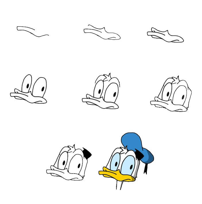 Idées de Donald Duck (21) dessin