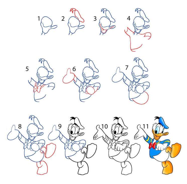 Idées de Donald Duck (22) dessin