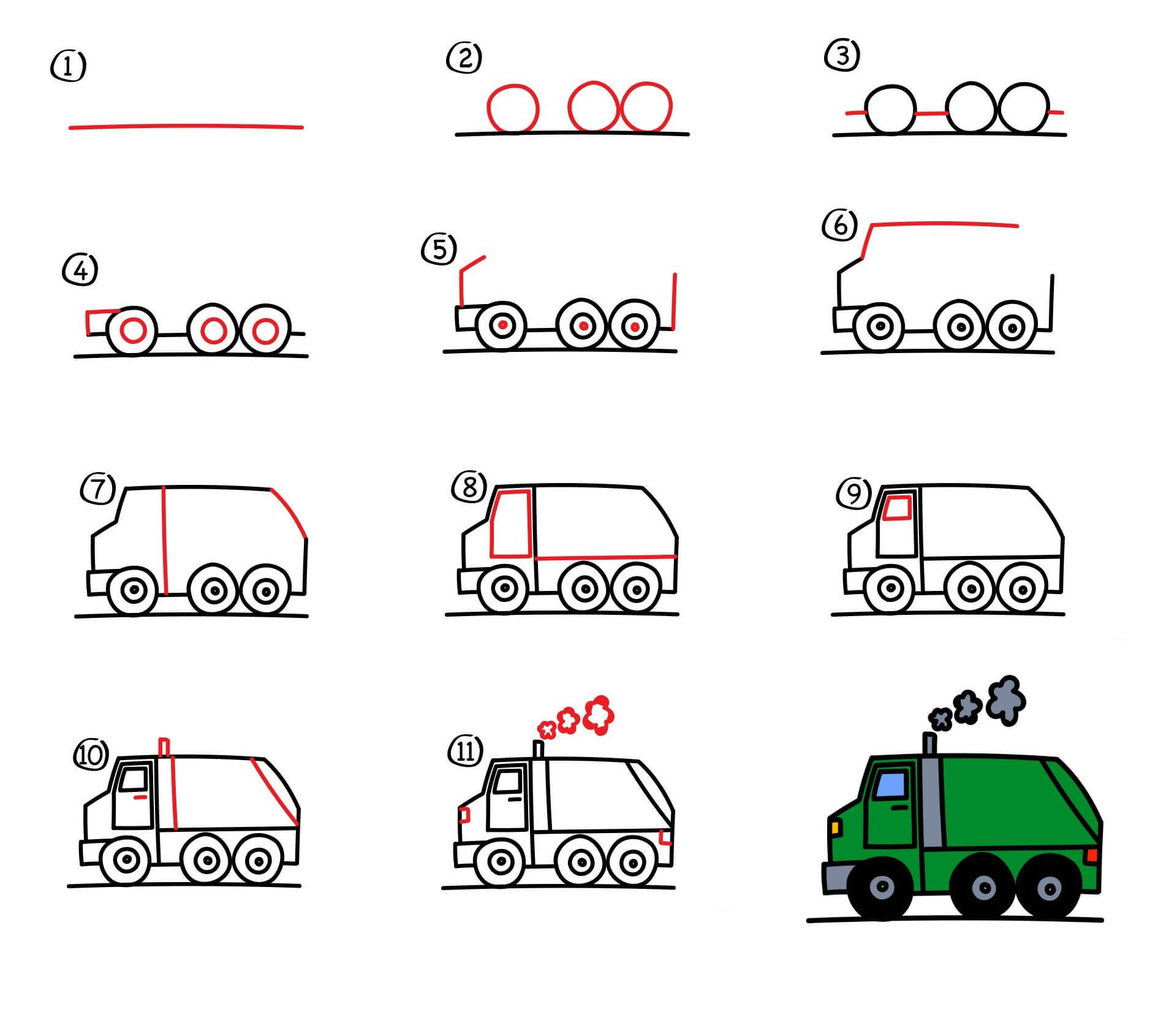 Idée de camion poubelle (10) dessin