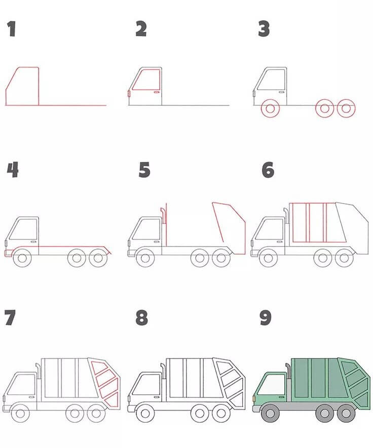 Idée de camion poubelle (4) dessin