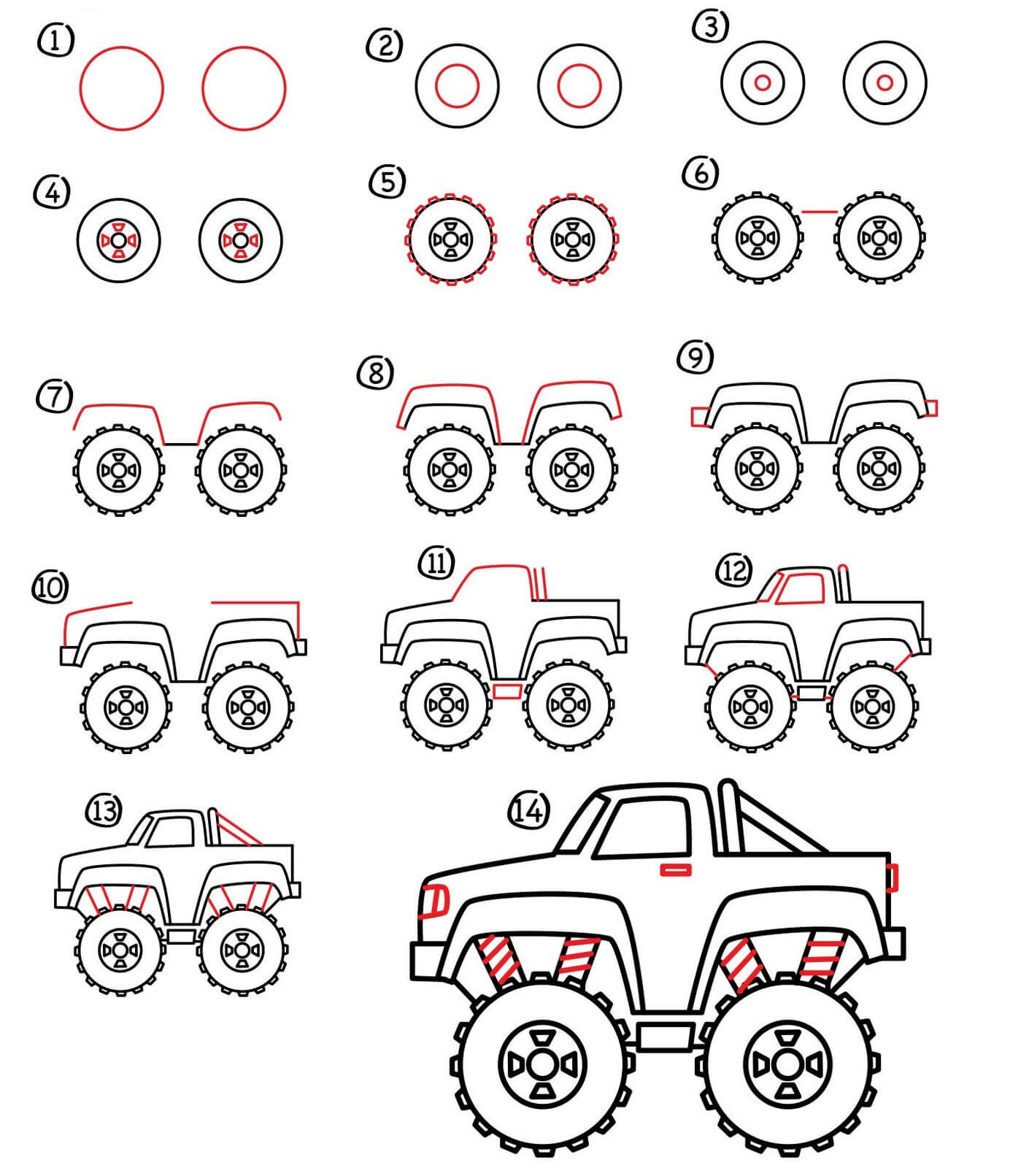 Idée Monster Truck (4) dessin